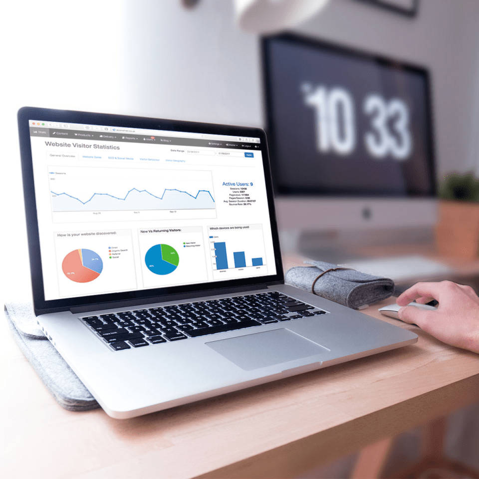 Why do you increase your website visitors by analyzing the traffic?