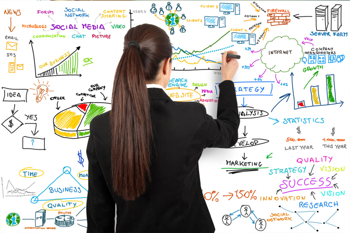How and Why to Create a Business Site?